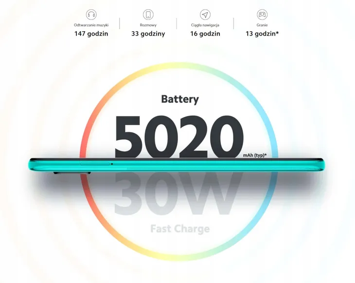 xiaomi-redmi-note-9-pro-6-64gb-tropical-green-opcje-sim-dual-sim