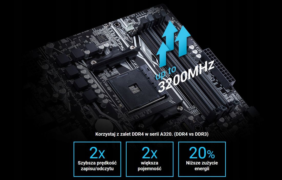 Płyta główna Asus PRIME A320M-A AM4 4DDR4 mATX – 74665186
