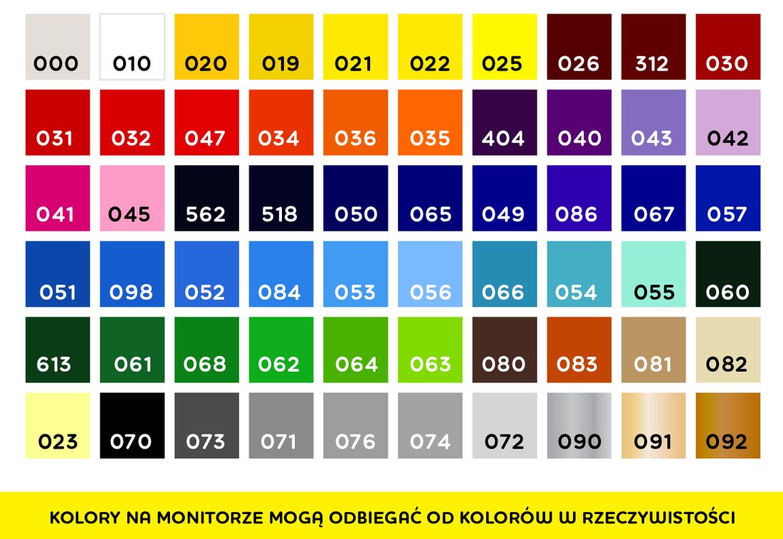 Grafika w opisie produktu