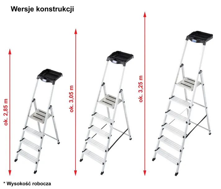 krause-secury-multigrip-1x6-126542-marka-krause