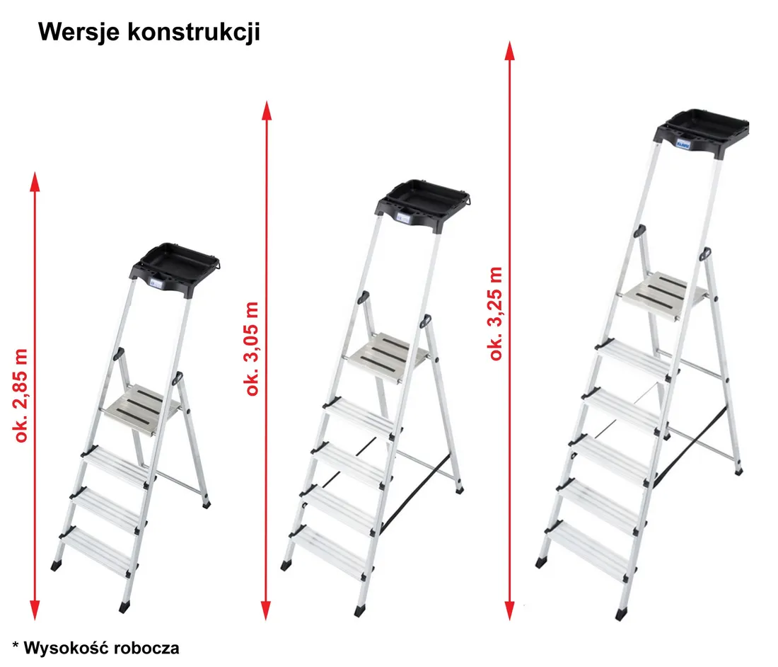 krause-secury-multigrip-1x6-126542-stan-nowy