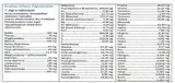 algtabletter-algi-w-tabletkach-500-szt-postac-tabletki