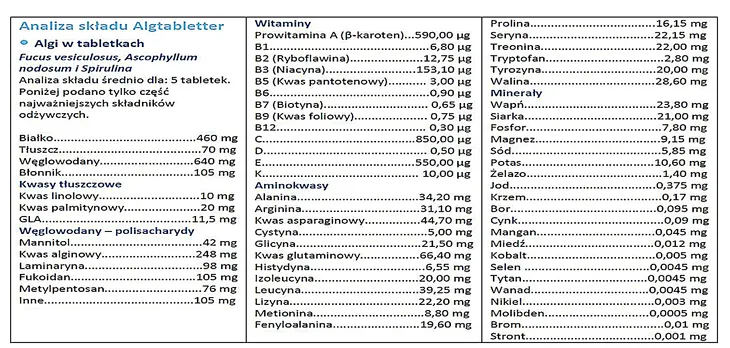 algtabletter-algi-w-tabletkach-1000-szt-postac-tabletki