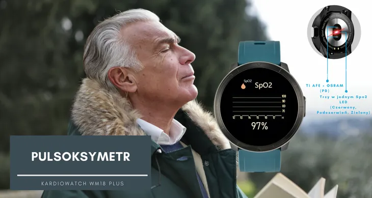 smartwatch-kardiowatch-wm18-plus-watchmark-stan-nowy-komunikacja-bluetooth