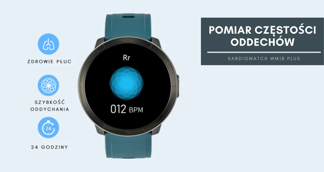 smartwatch-kardiowatch-wm18-plus-watchmark-stan-nowy