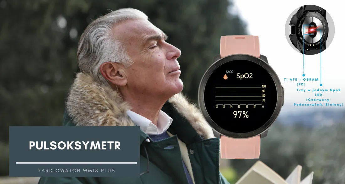 smartwatch-kardiowatch-wm18-plus-watchmark-stan-nowy