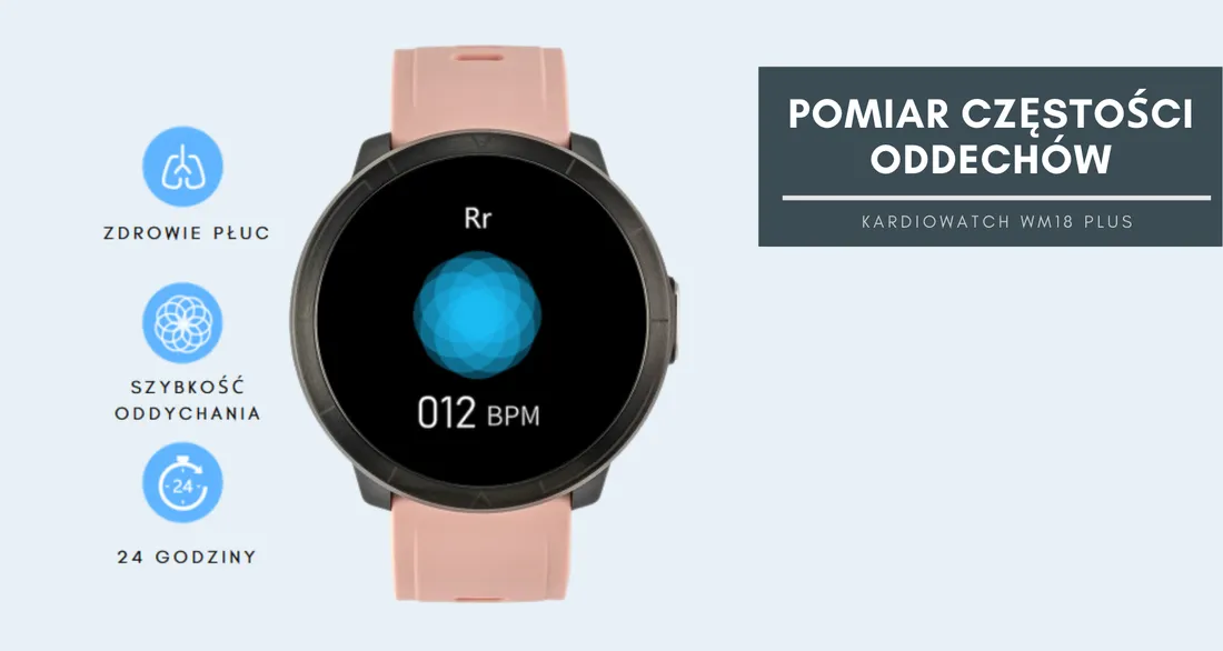 smartwatch-kardiowatch-wm18-plus-watchmark-stan-nowy