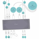 stacja-dokujaca-i-tec-cadual4kdock-kod-producenta-cadual4kdock