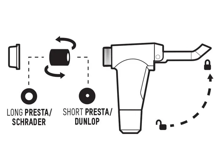 pompka-podlogowa-blackburn-piston-1-140psi-czerwona-dwz-waga-0-g