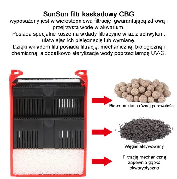 sunsun-grech-cbg-800s-filtr-kaskadowy-stan-nowy