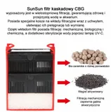 sunsun-grech-cbg-800s-filtr-kaskadowy-stan-nowy