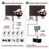 dokio-110w-skladany-panel-solarny-stan-nowy