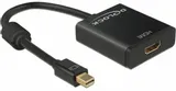 delock-mini-displayport