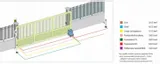 faac-naped-c721-cyclo-24v-encoder-max-800kg-tanio-stan-nowy-rodzaj-napedu-do-bram-przesuwnych