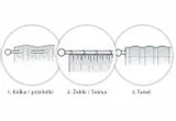 zaslona-rustykalne-sloneczniki-stan-nowy-wysokosc-250-cm