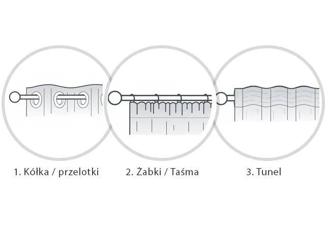 zaslona-rustykalne-sloneczniki-stan-nowy