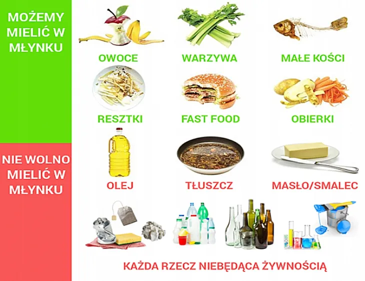najcichszy-mlynek-insinkerator-evolution-250-maksymalna-grubosc-zlewozmywaka-20-mm