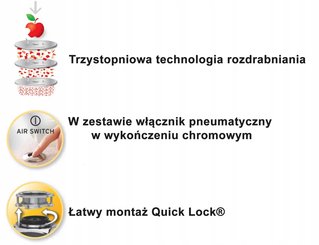 mlynek-do-odpadow-insinkerator-evolution-250