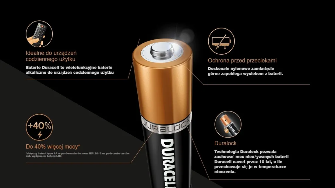 30x-bateria-duracell-basic-lr03-aaa-paluszki