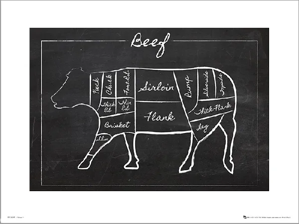 beef-chalk-plakat-premium-40x30-cm-stan-nowy