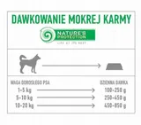 karma-dla-psa-natures-prot-light-turkey-lamb-200-wiek-zwierzecia-karma-uniwersalna