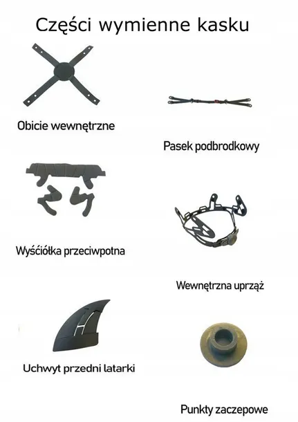 kask-oreka-iru-stan-nowy