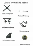 kask-oreka-iru-stan-nowy