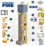 12m-1went-fi-200-ceramiczny-komin-system-kominowy-stan-nowy