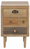 stolik-nocny-astoria-2-marka-inny-producent