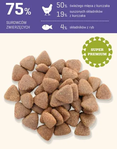 fitmin-maxi-junior-3kg