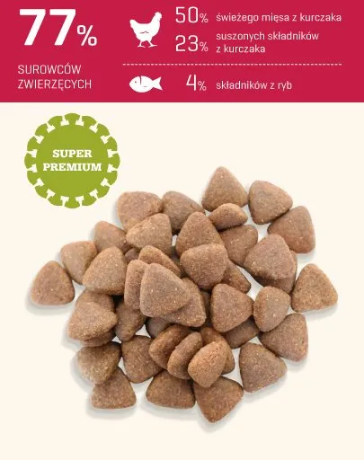 fitmin-medium-performance-15kg-przesylka-gratis