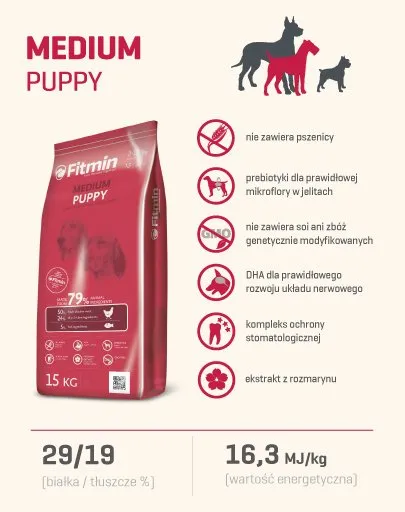 fitmin-medium-puppy-3kg