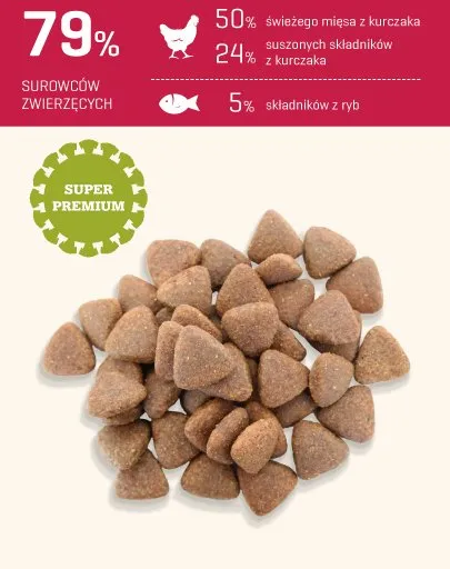 fitmin-medium-puppy-3kg