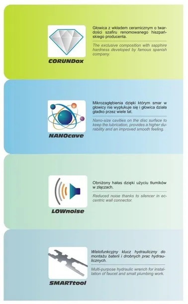 bateria-prysznicowa-scienna-murcia