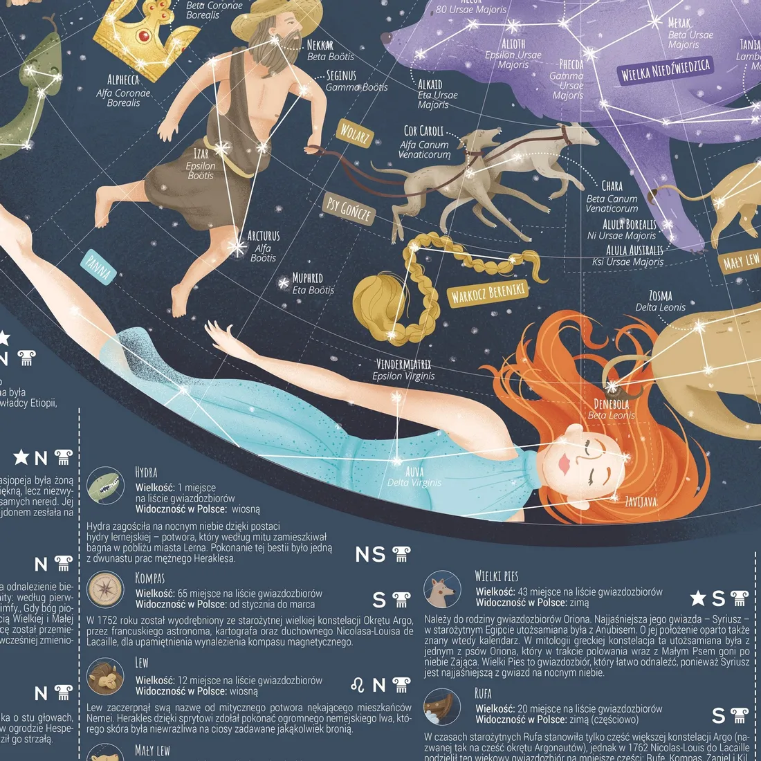mapa-nieba-mapa-scienna-arkusz-laminowany-artglob