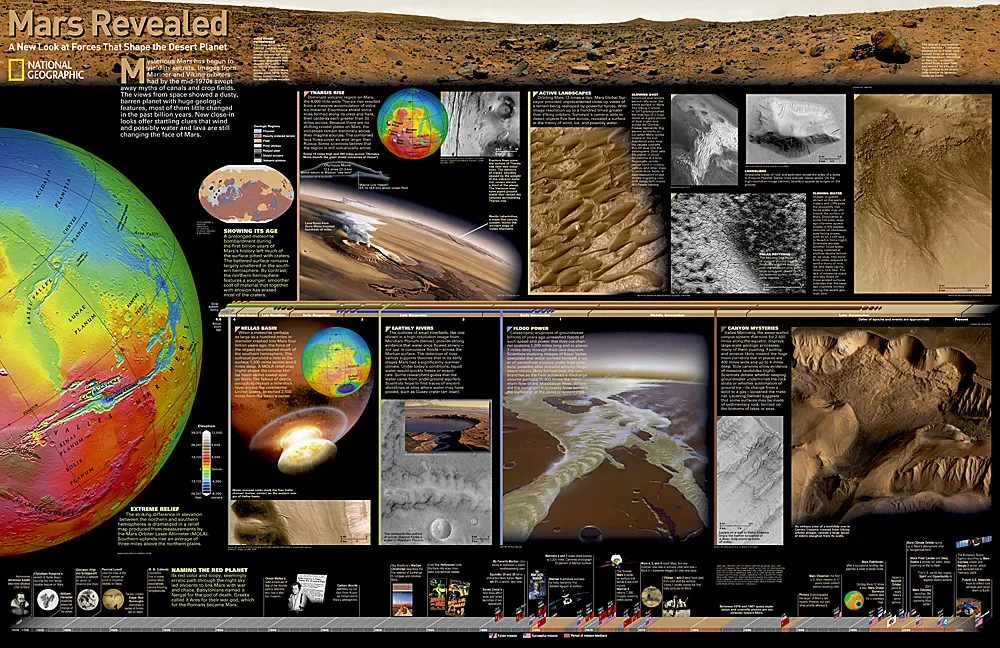 mars-mapa-scienna-nat-geo-arkusz