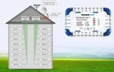 multiswitch-kaskadowy-megasat-9-8-c-stan-nowy