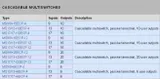 multiswitch-kaskadowy-emp-centauri-ms9-9-10ecp15db-waga-produktu-1-5-g