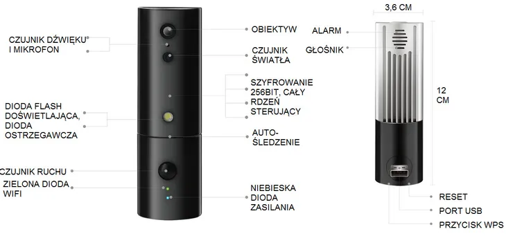 amaryllo-koova-face-detect-auto-tracking-easycloud-stan-nowy