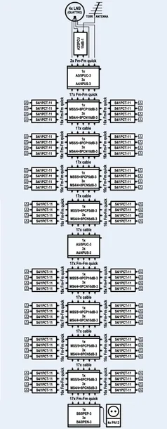 multiswitch-kaskada-spacetronik-ms-050508-pcp-10db-stan-nowy-waga-produktu-1-5-g