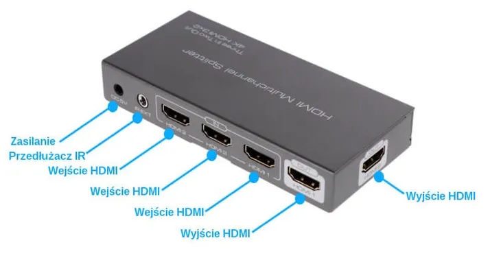 matrix-extender-hdmi-3-2-spacetronik-sph-m32e-stan-nowy