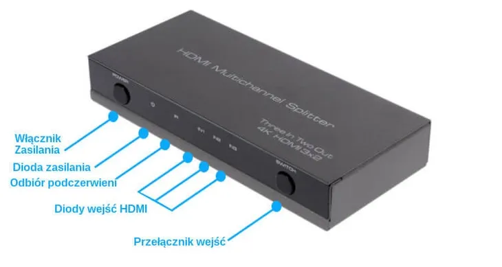 matrix-extender-hdmi-3-2-spacetronik-sph-m32e-stan-nowy