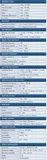 generator-arbitralny-2ch-160mhz-peaktech-4046-stan-nowy