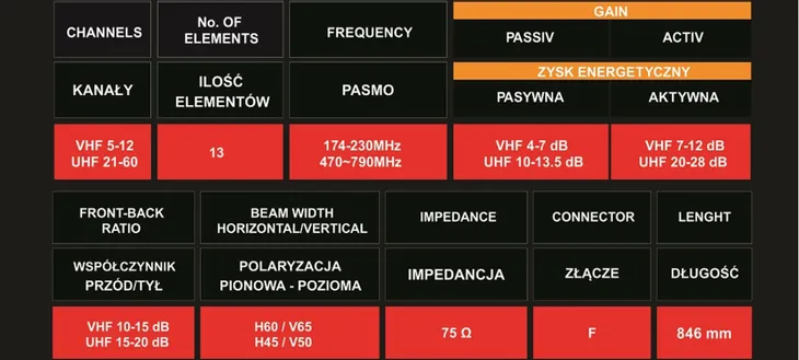 opticum-sparta-lambda-combo-lte-zasilacz-12v-stan-nowy