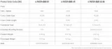 antena-kierunkowa-patch-25-1-stan-nowy