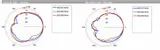 antena-kierunkowa-patch-25-1-stan-nowy