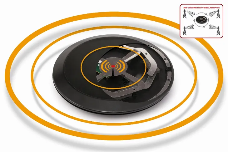 antena-red-eagle-dynamic-ufo-360-dookolna-dvb-t2-stan-nowy