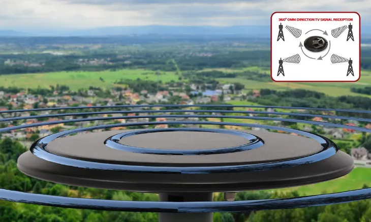 antena-red-eagle-dynamic-ufo-360-dookolna-dvb-t2-stan-nowy