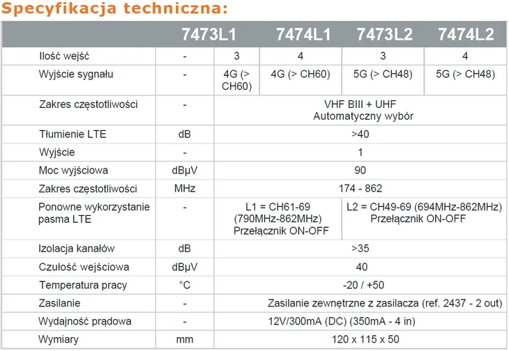 autoprogramujacy-wzmacniacz-johansson-kit7474l2-5g-stan-nowy