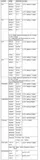 multimetr-cyfrowy-10a-600v-dioda-peaktech-3350-stan-nowy